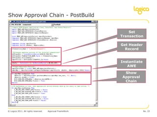 PeopleSoft Approval FrameWork AWE | PPTX