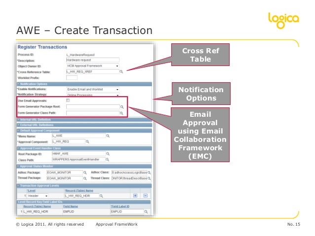 Awe setup in peoplesoft