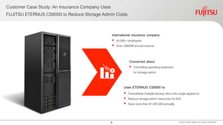9
Customer Case Study: An Insurance Company Uses
FUJITSU ETERNUS CS8000 to Reduce Storage Admin Costs
International insurance company:
 45,000+ employees
 Over US$50B annual revenue
Concerned about:
 Controlling operatingexpenses
for storage admin
Uses ETERNUS CS8000 to:
 Consolidate multiple backup silos onto single appliance
 Reduce storage admin resources by 93%
 Save more than $1,000,000 annually
© 2016 FUJITSU LIMITED. ALL RIGHTS RESERVED.
 