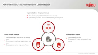 5
Achieve Reliable, Secure and Efficient Data Protection
© 2016 FUJITSU LIMITED. ALL RIGHTS RESERVED.
Implement a tiered storage architecture
 Store data on appropriate media for performance and cost
 0ptimize storage based on service-level and operating expense policies
Increase backup speeds
 Run simultaneous backups
 Achieve typically 3x faster backups and 2x faster
restores
Ensure disaster tolerance
 Deploy single logical system across two separate
sites
 Synchronous mirroring keeps data identical on both
sites
 Creates a system with no single point of failure
 