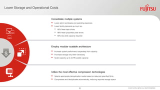 6
Lower Storage and Operational Costs
Consolidate multiple systems
 Lower admin workloads and operating expenses
 Lower facility demands as much as:
 80% fewer tape drives
 98% fewer proprietary disk drives
 60% less disk capacity required
Employ modular scalable architecture
 Increase system performance separately from capacity
 Purchase storage only when necessary
 Scale capacity up to 22 PB usable capacity
Utilize the most effective compression technologies
 Selects appropriate deduplication media based on data and specified SLAs
 Compresses and deduplicates automatically, reducing required storage space
© 2016 FUJITSU LIMITED. ALL RIGHTS RESERVED.
 