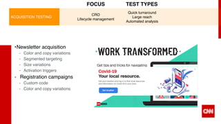 X10
•Newsletter acquisition
- Color and copy variations
- Segmented targeting
- Size variations
- Activation triggers
- Registration campaigns
- Custom code
- Color and copy variations
ACQUISITION TESTING
CRO
Lifecycle management
FOCUS
Quick turnaround
Large reach
Automated analysis
TEST TYPES
 