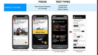 PRODUCT TESTING
FOCUS
New Product features
UX changes
TEST TYPES
Longitudinal
Small reach
Deep analysis
 