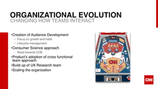 X14
ORGANIZATIONAL EVOLUTION
•Creation of Audience Development
• Focus on growth and habit
• Lifecycle management
•Consumer Science approach
- Road towards COE
•Product’s adoption of cross functional
team approach
•Build up of UX Research team
•Scaling the organization
CHANGING HOW TEAMS INTERACT
 