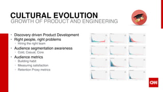 X15
CULTURAL EVOLUTION
• Discovery driven Product Development
• Right people, right problems
• Hiring the right team
• Audience segmentation awareness
• Cold, Casual, Core
• Audience metrics
• Building habit
• Measuring satisfaction
• Retention Proxy metrics
GROWTH OF PRODUCT AND ENGINEERING
 