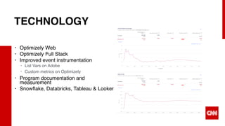 X17
TECHNOLOGY
• Optimizely Web
• Optimizely Full Stack
• Improved event instrumentation
• List Vars on Adobe
• Custom metrics on Optimizely
• Program documentation and
measurement
• Snowflake, Databricks, Tableau & Looker
 