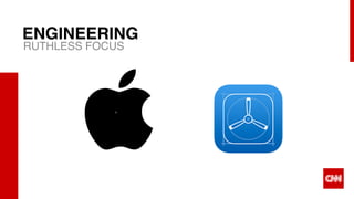 X19
ENGINEERING
RUTHLESS FOCUS
 