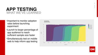 X22
5
APP TESTING
•Important to monitor adoption
rates before launching
experiment
•Launch to larger percentage of
app audience to reach
sufficient sample size faster
•Simultaneously test on mobile
web to help inform app testing
WHAT WE’VE LEARNED
 