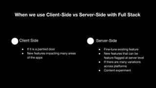 AMC Networks Experiments Faster on the Server Side | PPT
