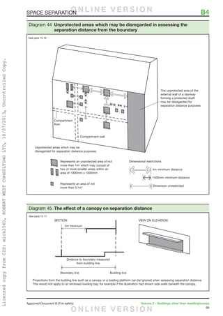 99
Approved Document B (Fire safety)	 Volume 2 – Buildings other than dwellinghouses
Diagram 44 Unprotected areas which may be disregarded in assessing the
separation distance from the boundary
See para 13.10
Diagram 45 The effect of a canopy on separation distance
See para 13.11
SPACE SEPARATION	 B4O N L I N E V E R S I O N
O N L I N E V E R S I O N
LicensedcopyfromCIS:mick2560,ROBERTWESTCONSULTINGLTD,10/07/2013,UncontrolledCopy.
 