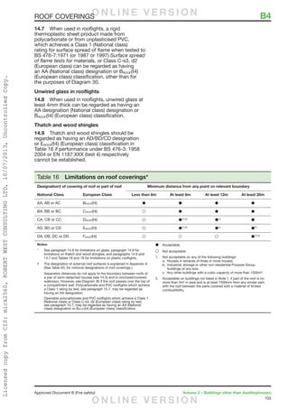 103
Approved Document B (Fire safety)	 Volume 2 – Buildings other than dwellinghouses
14.7	 When used in rooflights, a rigid
thermoplastic sheet product made from
polycarbonate or from unplasticised PVC,
which achieves a Class 1 (National class)
rating for surface spread of flame when tested to
BS 476-7:1971 (or 1987 or 1997) Surface spread
of flame tests for materials, or Class C-s3, d2
(European class) can be regarded as having
an AA (National class) designation or BROOF(t4)
(European class) classification, other than for
the purposes of Diagram 30.
Unwired glass in rooflights
14.8	 When used in rooflights, unwired glass at
least 4mm thick can be regarded as having an
AA designation (National class) designation or
BROOF(t4) (European class) classification.
Thatch and wood shingles
14.9	 Thatch and wood shingles should be
regarded as having an AD/BD/CD designation
or EROOF(t4) (European class) classification in
Table 16 if performance under BS 476-3: 1958
2004 or EN 1187:XXX (test 4) respectively
cannot be established.
Table 16  Limitations on roof coverings*
Designation† of covering of roof or part of roof Minimum distance from any point on relevant boundary
National Class European Class Less than 6m At least 6m At least 12m At least 20m
AA, AB or AC BROOF(t4) l l l l
BA, BB or BC CROOF(t4) l l l
CA, CB or CC DROOF(t4) (1) (2)
l(1) (2) (1)
l(1)
l
AD, BD or CD EROOF(t4) (1) (2)
l(1) (2) (1)
l(1) (1)
l(1)
DA, DB, DC or DD FROOF(t4) (1) (2)
l(1) (2)
Notes:
*	 See paragraph 14.8 for limitations on glass; paragraph 14.9 for
limitations on thatch and wood shingles; and paragraphs 14.6 and
14.7 and Tables 18 and 19 for limitations on plastic rooflights.
†	 The designation of external roof surfaces is explained in Appendix A.
(See Table A5, for notional designations of roof coverings.)
	 Separation distances do not apply to the boundary between roofs of
a pair of semi-detached houses (see 14.5) and to enclosed/covered
walkways. However, see Diagram 30 if the roof passes over the top of
a compartment wall. Polycarbonate and PVC rooflights which achieve
a Class 1 rating by test, see paragraph 15.7, may be regarded as
having an AA designation.
	 Openable polycarbonate and PVC rooflights which achieve a Class 1
(National class) or Class C-s3, d2 (European class) rating by test,
see paragraph 10.7, may be regarded as having an AA (National
class) designation or BROOF(t4) (European class) classification.
l	Acceptable.
	 Not acceptable.
1. 	 Not acceptable on any of the following buildings:
a. Houses in terraces of three or more houses.
b. Industrial, storage or other non-residential Purpose Group
buildings of any size.
	 c. Any other buildings with a cubic capacity of more than 1500m³.
2. 	 Acceptable on buildings not listed in Note 1, if part of the roof is no
more than 3m² in area and is at least 1500mm from any similar part,
with the roof between the parts covered with a material of limited
combustibility.
ROOF COVERINGS	 B4O N L I N E V E R S I O N
O N L I N E V E R S I O N
LicensedcopyfromCIS:mick2560,ROBERTWESTCONSULTINGLTD,10/07/2013,UncontrolledCopy.
 
