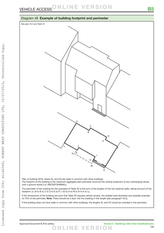 109
Approved Document B (Fire safety)	 Volume 2 – Buildings other than dwellinghouses
Diagram 48 Example of building footprint and perimeter
See para 16.2 and Table 19
VEHICLE ACCESS	 B5O N L I N E V E R S I O N
O N L I N E V E R S I O N
LicensedcopyfromCIS:mick2560,ROBERTWESTCONSULTINGLTD,10/07/2013,UncontrolledCopy.
 