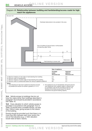 110
Volume 2 – Buildings other than dwellinghouses	 Approved Document B (Fire safety)
16.4	 Vehicle access to buildings that do not
have fire mains (other than buildings described in
paragraph 16.2) should be provided in accordance
with Table 19.
16.5	 Every elevation to which vehicle access is
provided in accordance with paragraph 16.2 or
Table 19 should have a suitable door(s), not less
than 750mm wide, giving access to the interior
of the building.
Door(s) should be provided such that there is no
more than 60m between each door and/or the
end of that elevation (e.g. a 150m elevation
would need at least 2 doors).
2 Fire appliances are not standardised. Some fire services
have appliances with a greater weight or different size.
In consultation with the Fire and Rescue Service, the
Building Control Body should adopt the relevant
dimensions and ground loading capacity.
Diagram 49 Relationship between building and hardstanding/access roads for high
reach fire appliances
See para 16.9
B5	 VEHICLE ACCESSO N L I N E V E R S I O N
O N L I N E V E R S I O N
LicensedcopyfromCIS:mick2560,ROBERTWESTCONSULTINGLTD,10/07/2013,UncontrolledCopy.
 