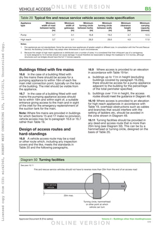 111
Approved Document B (Fire safety)	 Volume 2 – Buildings other than dwellinghouses
Table 20  Typical fire and rescue service vehicle access route specification
Appliance
type
Minimum
width of road
between kerbs
(m)
Minimum
width of
gateways
(m)
Minimum
turning circle
between kerbs
(m)
Minimum
turning circle
between walls
(m)
Minimum
clearance
height
(m)
Minimum
carrying
capacity
(tonnes)
Pump 3.7 3.1 16.8 19.2 3.7 12.5
High reach 3.7 3.1 26.0 29.0 4.0 17.0
Notes:
1.	Fire appliances are not standardised. Some fire services have appliances of greater weight or different size. In consultation with the Fire and Rescue
Service, the Building Control Body may adopt other dimensions in such circumstances.
2.	Because the weight of high reach appliances is distributed over a number of axles, it is considered that their infrequent use of a carriageway
or route designed to 12.5 tonnes should not cause damage. It would therefore be reasonable to design the roadbase to 12.5 tonnes, although
structures such as bridges should have the full 17 tonnes capacity.
Buildings fitted with fire mains
16.6	 In the case of a building fitted with
dry fire mains there should be access for a
pumping appliance to within 18m of each fire
main inlet connection point, typically on the face
of the building. The inlet should be visible from
the appliance.
16.7	 In the case of a building fitted with wet
mains the pumping appliance access should
be to within 18m and within sight of, a suitable
entrance giving access to the main and in sight
of the inlet for the emergency replenishment of
the suction tank for the main.
Note: Where fire mains are provided in buildings
for which Sections 15 and 17 make no provision,
vehicle access may be to paragraph 16.6 or 16.7
rather than Table 19.
Design of access routes and
hard-standings
16.8	 A vehicle access route may be a road
or other route which, including any inspection
covers and the like, meets the standards in
Table 20 and the following paragraphs.
16.9	 Where access is provided to an elevation
in accordance with Table 19 for:
a.	 buildings up to 11m in height (excluding
buildings covered by paragraph 16.2(b)),
there should be access for a pump appliance
adjacent to the building for the percentage
of the total perimeter specified;
b.	 buildings over 11m in height, the access
routes should meet the guidance in Diagram 49.
16.10	 Where access is provided to an elevation
for high reach appliances in accordance with
Table 19, overhead obstructions such as cables
and branches that would interfere with the
setting of ladders etc, should be avoided in
the zone shown in Diagram 49.
16.11	 Turning facilities should be provided in
any dead-end access route that is more than
20m long (see Diagram 50). This can be by a
hammerhead or turning circle, designed on the
basis of Table 20.
Fire and rescue service vehicles should not have to reverse more than 20m from the end of an access road
Diagram 50 Turning facilities
See para 16.11
VEHICLE ACCESS	 B5O N L I N E V E R S I O N
O N L I N E V E R S I O N
LicensedcopyfromCIS:mick2560,ROBERTWESTCONSULTINGLTD,10/07/2013,UncontrolledCopy.
 