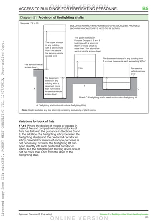 113
Approved Document B (Fire safety)	 Volume 2 – Buildings other than dwellinghouses
Variations for block of flats
17.14	 Where the design of means of escape in
case of fire and compartmentation in blocks of
flats has followed the guidance in Sections 3 and
9, the addition of a firefighting lobby between the
firefighting stair(s) and the protected corridor or
lobby provided for means of escape purposes is
not necessary. Similarly, the firefighting lift can
open directly into such protected corridor or
lobby, but the firefighting lift landing doors should
not be more than 7.5m from the door to the
firefighting stair.
Diagram 51 Provision of firefighting shafts
See paras 17.2 to 17.4
ACCESS TO BUILDINGS FOR FIREFIGHTING PERSONNEL	 B5O N L I N E V E R S I O N
O N L I N E V E R S I O N
LicensedcopyfromCIS:mick2560,ROBERTWESTCONSULTINGLTD,10/07/2013,UncontrolledCopy.
 