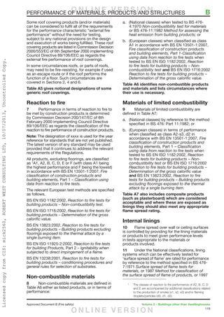 119
Approved Document B (Fire safety)	 Volume 2 – Buildings other than dwellinghouses
Some roof covering products (and/or materials)
can be considered to fulfil all of the requirements
for the performance characteristic “external fire
performance” without the need for testing,
subject to any national provisions on the design
and execution of works being fulfilled. These roof
covering products are listed in Commission Decision
2000/553/EC of 6th September 2000 implementing
Council Directive 89/106/EEC as regards the
external fire performance of roof coverings.
In some circumstances roofs, or parts of roofs,
may need to be fire-resisting, for example if used
as an escape route or if the roof performs the
function of a floor. Such circumstances are
covered in Sections 2, 4 and 6.
Table A5 gives notional designations of some
generic roof coverings.
Reaction to fire
7	 Performance in terms of reaction to fire to
be met by construction products is determined
by Commission Decision 200/147/EC of 8th
February 2000 implementing Council Directive
89/106/EEC as regards the classification of the
reaction to fire performance of construction products.
Note: The designation of xxxx is used for the year
reference for standards that are not yet published.
The latest version of any standard may be used
provided that it continues to address the relevant
requirements of the Regulations.
All products, excluding floorings, are classified
as †
A1, A2, B, C, D, E or F (with class A1 being
the highest performance and F being the lowest)
in accordance with BS EN 13501-1:2007, Fire
classification of construction products and
building elements, Part 1 – Classification using
data from reaction to fire tests.
The relevant European test methods are specified
as follows,
BS EN ISO 1182:2002, Reaction to fire tests for
building products – Non-combustibility test.
BS EN ISO 1716:2002, Reaction to fire tests for
building products – Determination of the gross
calorific value.
BS EN 13823:2002, Reaction to fire tests for
building products – Building products excluding
floorings exposed to the thermal attack by a
single burning item.
BS EN ISO 11925-2:2002, Reaction to fire tests
for building Products, Part 2 – Ignitability when
subjected to direct impingement of a flame.
BS EN 13238:2001, Reaction to fire tests for
building products – conditioning procedures and
general rules for selection of substrates.
Non-combustible materials
8	 Non-combustible materials are defined in
Table A6 either as listed products, or in terms of
performance:
a.	 (National classes) when tested to BS 476-
4:1970 Non-combustibility test for materials
or BS 476-11:1982 Method for assessing the
heat emission from building products; or
b.	 (European classes) when classified as class
A1 in accordance with BS EN 13501-1:2007,
Fire classification of construction products
and building elements, Part 1-Classification
using data from reaction to fire tests when
tested to BS EN ISO 1182:2002, Reaction
to fire tests for building products – Non-
combustibility test and BS EN ISO 1716:2002
Reaction to fire tests for building products –
Determination of the gross calorific value.
Table A6 identifies non-combustible products
and materials and lists circumstances where
their use is necessary.
Materials of limited combustibility
9	 Materials of limited combustibility are
defined in Table A7:
a.	 (National classes) by reference to the method
specified in BS 476: Part 11:1982; or
b.	 (European classes) in terms of performance
when classified as class A2-s3, d2 in
accordance with BS EN 13501-1:2007, Fire
classification of construction products and
building elements, Part 1 – Classification
using data from reaction to fire tests when
tested to BS EN ISO 1182:2002, Reaction
to fire tests for building products – Non-
combustibility test or BS EN ISO 1716:2002
Reaction to fire tests for building products –
Determination of the gross calorific value
and BS EN 13823:2002, Reaction to fire
tests for building products – Building products
excluding floorings exposed to the thermal
attack by a single burning item.
Table A7 also includes composite products
(such as plasterboard) which are considered
acceptable and where these are exposed as
linings they should also meet any appropriate
flame spread rating.
Internal linings
10	 Flame spread over wall or ceiling surfaces
is controlled by providing for the lining materials
or products to meet given performance levels
in tests appropriate to the materials or
products involved.
11	 Under the National classifications, lining
systems which can be effectively tested for
‘surface spread of flame’ are rated for performance
by reference to the method specified in BS 476-
7:1971 Surface spread of flame tests for
materials, or 1987 Method for classification of
the surface spread of flame of products, or 1997
PERFORMANCE OF MATERIALS, PRODUCTS AND STRUCTURES	 B
†	
The classes of reaction to fire performance of A2, B, C, D
and E are accompanied by additional classifications related
to the production of smoke (s1, s2, s3) and/or flaming
droplets/particles (d0, d1, d2).
O N L I N E V E R S I O N
O N L I N E V E R S I O N
LicensedcopyfromCIS:mick2560,ROBERTWESTCONSULTINGLTD,10/07/2013,UncontrolledCopy.
 