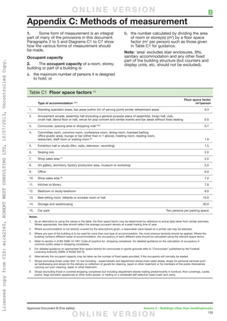 135
Approved Document B (Fire safety)	 Volume 2 – Buildings other than dwellinghouses
1.	 Some form of measurement is an integral
part of many of the provisions in this document.
Paragraphs 2 to 5 and Diagrams C1 to C7 show
how the various forms of measurement should
be made.
Occupant capacity
2.	 The occupant capacity of a room, storey,
building or part of a building is:
a.	 the maximum number of persons it is designed
to hold; or
b.	 the number calculated by dividing the area
of room or storey(s) (m2
) by a floor space
factor (m2
per person) such as those given
in Table C1 for guidance.
Note: ‘area’ excludes stair enclosures, lifts,
sanitary accommodation and any other fixed
part of the building structure (but counters and
display units, etc. should not be excluded).
Appendix C: Methods of measurement
Table C1  Floor space factors (1)
	 Floor space factor
	 Type of accommodation (2)(3)
	m²/person
1. 	 Standing spectator areas, bar areas (within 2m of serving point) similar refreshment areas 	 0.3
2. 	Amusement arcade, assembly hall (including a general purpose place of assembly), bingo hall, club,
crush hall, dance floor or hall, venue for pop concert and similar events and bar areas without fixed seating	 0.5
3. 	 Concourse, queuing area or shopping mall (4)(5)
	 0.7
4. 	Committee room, common room, conference room, dining room, licensed betting
office (public area), lounge or bar (other than in 1 above), meeting room, reading room,
restaurant, staff room or waiting room (6)
	 1.0
5. 	 Exhibition hall or studio (film, radio, television, recording) 	 1.5
6. 	 Skating rink 	 2.0
7. 	 Shop sales area (7)
	 2.0
8. 	 Art gallery, dormitory, factory production area, museum or workshop 	 5.0
9. 	 Office 	 6.0
10. 	 Shop sales area (8)
	 7.0
11. 	 Kitchen or library 	 7.0
12. 	 Bedroom or study-bedroom 	 8.0
13. 	 Bed-sitting room, billiards or snooker room or hall 	 10.0
14. 	 Storage and warehousing 	 30.0
15. 	 Car park 	 Two persons per parking space
Notes:
1.	 As an alternative to using the values in the table, the floor space factor may be determined by reference to actual data taken from similar premises.
Where appropriate, the data should reflect the average occupant density at a peak trading time of year.
2.	 Where accommodation is not directly covered by the descriptions given, a reasonable value based on a similar use may be selected.
3.	 Where any part of the building is to be used for more than one type of accommodation, the most onerous factor(s) should be applied. Where the
building contains different types of accommodation, the occupancy of each different area should be calculated using the relevant space factor.
4.	 Refer to section 4 of BS 5588-10:1991 Code of practice for shopping complexes for detailed guidance on the calculation of occupancy in
common public areas in shopping complexes.
5.	 For detailed guidance on appropriate floor space factors for concourses in sports grounds refer to “Concourses” published by the Football
Licensing Authority (ISBN: 0 95462 932 9).
6.	 Alternatively the occupant capacity may be taken as the number of fixed seats provided, if the occupants will normally be seated.
7.	 Shops excluding those under item 10, but including - supermarkets and department stores (main sales areas), shops for personal services such
as hairdressing and shops for the delivery or collection of goods for cleaning, repair or other treatment or for members of the public themselves
carrying out such cleaning, repair or other treatment.
8.	 Shops (excluding those in covered shopping complexes but including department stores) trading predominantly in furniture, floor coverings, cycles,
prams, large domestic appliances or other bulky goods, or trading on a wholesale self-selection basis (cash and carry).
	 BO N L I N E V E R S I O N
O N L I N E V E R S I O N
LicensedcopyfromCIS:mick2560,ROBERTWESTCONSULTINGLTD,10/07/2013,UncontrolledCopy.
 