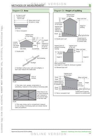 137
Approved Document B (Fire safety)	 Volume 2 – Buildings other than dwellinghouses
Diagram C4 Height of buildingDiagram C3 Area
METHODS OF MEASUREMENT	 BO N L I N E V E R S I O N
O N L I N E V E R S I O N
LicensedcopyfromCIS:mick2560,ROBERTWESTCONSULTINGLTD,10/07/2013,UncontrolledCopy.
 