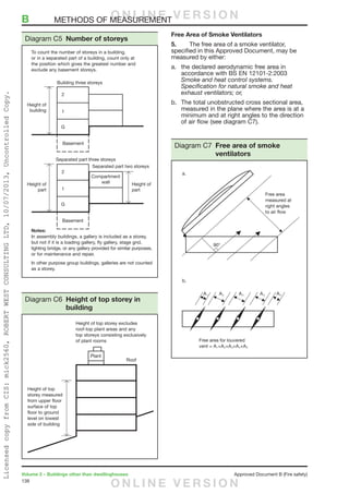 138
Volume 2 – Buildings other than dwellinghouses	 Approved Document B (Fire safety)
Free Area of Smoke Ventilators
5.	 The free area of a smoke ventilator,
specified in this Approved Document, may be
measured by either:
a.	 the declared aerodynamic free area in
accordance with BS EN 12101-2:2003
Smoke and heat control systems.
Specification for natural smoke and heat
exhaust ventilators; or,
b.	 The total unobstructed cross sectional area,
measured in the plane where the area is at a
minimum and at right angles to the direction
of air flow (see diagram C7).
Diagram C5 Number of storeys
Diagram C6 Height of top storey in
building
B	 METHODS OF MEASUREMENT
A1 A2 A3 A4 A5
Free area
measured at
right angles
to air flow
Free area for louvered
vent = A1+A2+A3+A4+A5
b.
a.
90°
Diagram C7 Free area of smoke
ventilators
O N L I N E V E R S I O N
O N L I N E V E R S I O N
LicensedcopyfromCIS:mick2560,ROBERTWESTCONSULTINGLTD,10/07/2013,UncontrolledCopy.
 