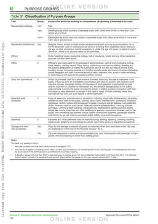 140
Volume 2 – Buildings other than dwellinghouses	 Approved Document B (Fire safety)
Table D1  Classification of Purpose Groups
Title Group Purpose for which the building or compartment of a building is intended to be used
Residential (dwellings) 1(a)* Flat.
1(b)† Dwellinghouse which contains a habitable storey with a floor level which is more than 4.5m
above ground level.
1(c)†+ Dwellinghouse which does not contain a habitable storey with a floor level which is more than
4.5m above ground level.
Residential (Institutional) 2(a) Hospital, home, school or other similar establishment used as living accommodation for, or
for the treatment, care or maintenance of persons suffering from disabilities due to illness or
old age or other physical or mental incapacity, or under the age of 5 years, or place of lawful
detention, where such persons sleep on the premises.
(Other) 2(b) Hotel, boarding house, residential college, hall of residence, hostel and any other residential
purpose not described above.
Office 3 Offices or premises used for the purpose of administration, clerical work (including writing,
book keeping, sorting papers, filing, typing, duplicating, machine calculating, drawing and
the editorial preparation of matter for publication, police and fire and rescue service work),
handling money (including banking and building society work), and communications (including
postal, telegraph and radio communications) or radio, television, film, audio or video recording,
or performance (not open to the public) and their control.
Shop and commercial 4 Shops or premises used for a retail trade or business (including the sale to members of the
public of food or drink for immediate consumption and retail by auction, self-selection and
over-the-counter wholesale trading, the business of lending books or periodicals for gain
and the business of a barber or hairdresser and the rental of storage space to the public)
and premises to which the public is invited to deliver or collect goods in connection with their
hire repair or other treatment, or (except in the case of repair of motor vehicles) where they
themselves may carry out such repairs or other treatments.
Assembly and
recreation
5 Place of assembly, entertainment or recreation; including bingo halls, broadcasting, recording
and film studios open to the public, casinos, dance halls; entertainment, conference, exhibition
and leisure centres; funfairs and amusement arcades; museums and art galleries; non-residential
clubs, theatres, cinemas and concert halls; educational establishments, dancing schools,
gymnasia, swimming pool buildings, riding schools, skating rinks, sports pavilions, sports
stadia; law courts; churches and other buildings of worship, crematoria; libraries open to the
public, non-residential day centres, clinics, health centres and surgeries; passenger stations
and termini for air, rail, road or sea travel; public toilets; zoos and menageries.
Industrial 6 Factories and other premises used for manufacturing, altering, repairing, cleaning, washing,
breaking-up, adapting or processing any article; generating power or slaughtering livestock.
Storage and other
non-residential+
7(a) Place for the storage or deposit of goods or materials (other than described under 7(b)) and
any building not within any of the Purpose Groups 1 to 6.
7(b) Car parks designed to admit and accommodate only cars, motorcycles and passenger or light
goods vehicles weighing no more than 2500kg gross.
Notes:
This table only applies to Part B.
*	 Includes live/work units that meet the provisions of paragraph 2.52.
†	 includes any surgeries, consulting rooms, offices or other accommodation, not exceeding 50m2
in total, forming part of a dwellinghouse and used
by an occupant of the dwellinghouse in a professional or business capacity.
+	 A detached garage not more than 40m2
in area is included in purpose group 1(c); as is a detached open carport of not more than 40m2
, or a detached
building which consists of a garage and open carport where neither the garage nor the open carport exceeds 40m2
in area.
B	 PURPOSE GROUPSO N L I N E V E R S I O N
O N L I N E V E R S I O N
LicensedcopyfromCIS:mick2560,ROBERTWESTCONSULTINGLTD,10/07/2013,UncontrolledCopy.
 