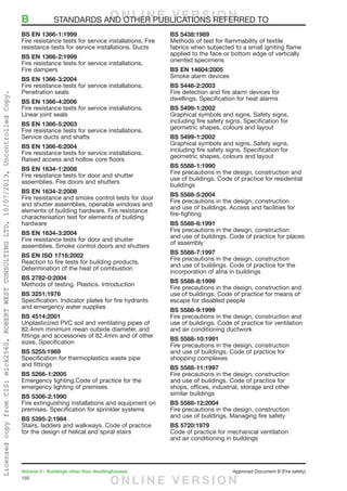 150
Volume 2 – Buildings other than dwellinghouses	 Approved Document B (Fire safety)
BS EN 1366-1:1999
Fire resistance tests for service installations. Fire
resistance tests for service installations. Ducts
BS EN 1366-2:1999
Fire resistance tests for service installations.
Fire dampers
BS EN 1366-3:2004
Fire resistance tests for service installations.
Penetration seals
BS EN 1366-4:2006
Fire resistance tests for service installations.
Linear joint seals
BS EN 1366-5:2003
Fire resistance tests for service installations.
Service ducts and shafts
BS EN 1366-6:2004
Fire resistance tests for service installations.
Raised access and hollow core floors
BS EN 1634-1:2008
Fire resistance tests for door and shutter
assemblies. Fire doors and shutters
BS EN 1634-2:2008
Fire resistance and smoke control tests for door
and shutter assemblies, openable windows and
elements of building hardware. Fire resistance
characterisation test for elements of building
hardware
BS EN 1634-3:2004
Fire resistance tests for door and shutter
assemblies. Smoke control doors and shutters
BS EN ISO 1716:2002
Reaction to fire tests for building products.
Determination of the heat of combustion
BS 2782-0:2004
Methods of testing. Plastics. Introduction
BS 3251:1976
Specification. Indicator plates for fire hydrants
and emergency water supplies
BS 4514:2001
Unplasticized PVC soil and ventilating pipes of
82.4mm minimum mean outside diameter, and
fittings and accessories of 82.4mm and of other
sizes. Specification
BS 5255:1989
Specification for thermoplastics waste pipe
and fittings
BS 5266-1:2005
Emergency lighting.Code of practice for the
emergency lighting of premises
BS 5306-2:1990
Fire extinguishing installations and equipment on
premises. Specification for sprinkler systems
BS 5395-2:1984
Stairs, ladders and walkways. Code of practice
for the design of helical and spiral stairs
BS 5438:1989
Methods of test for flammability of textile
fabrics when subjected to a small igniting flame
applied to the face or bottom edge of vertically
oriented specimens
BS EN 14604:2005
Smoke alarm devices
BS 5446-2:2003
Fire detection and fire alarm devices for
dwellings. Specification for heat alarms
BS 5499-1:2002
Graphical symbols and signs. Safety signs,
including fire safety signs. Specification for
geometric shapes, colours and layout
BS 5499-1:2002
Graphical symbols and signs. Safety signs,
including fire safety signs. Specification for
geometric shapes, colours and layout
BS 5588-1:1990
Fire precautions in the design, construction and
use of buildings. Code of practice for residential
buildings
BS 5588-5:2004
Fire precautions in the design, construction
and use of buildings. Access and facilities for
fire-fighting
BS 5588-6:1991
Fire precautions in the design, construction
and use of buildings. Code of practice for places
of assembly
BS 5588-7:1997
Fire precautions in the design, construction
and use of buildings. Code of practice for the
incorporation of atria in buildings
BS 5588-8:1999
Fire precautions in the design, construction and
use of buildings. Code of practice for means of
escape for disabled people
BS 5588-9:1999
Fire precautions in the design, construction and
use of buildings. Code of practice for ventilation
and air conditioning ductwork
BS 5588-10:1991
Fire precautions in the design, construction
and use of buildings. Code of practice for
shopping complexes
BS 5588-11:1997
Fire precautions in the design, construction
and use of buildings. Code of practice for
shops, offices, industrial, storage and other
similar buildings
BS 5588-12:2004
Fire precautions in the design, construction
and use of buildings. Managing fire safety
BS 5720:1979
Code of practice for mechanical ventilation
and air conditioning in buildings
B	 STANDARDS AND OTHER PUBLICATIONS REFERRED TOO N L I N E V E R S I O N
O N L I N E V E R S I O N
LicensedcopyfromCIS:mick2560,ROBERTWESTCONSULTINGLTD,10/07/2013,UncontrolledCopy.
 