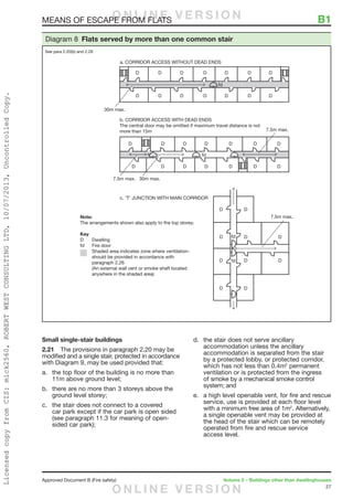 27
Approved Document B (Fire safety)	 Volume 2 – Buildings other than dwellinghouses
MEANS OF ESCAPE FROM FLATS	 B1
Small single-stair buildings
2.21	 The provisions in paragraph 2.20 may be
modified and a single stair, protected in accordance
with Diagram 9, may be used provided that:
a.	 the top floor of the building is no more than
11m above ground level;
b.	 there are no more than 3 storeys above the
ground level storey;
c.	 the stair does not connect to a covered
car park except if the car park is open sided
(see paragraph 11.3 for meaning of open-
sided car park);
d.	 the stair does not serve ancillary
accommodation unless the ancillary
accommodation is separated from the stair
by a protected lobby, or protected corridor,
which has not less than 0.4m2
permanent
ventilation or is protected from the ingress
of smoke by a mechanical smoke control
system; and
e.	 a high level openable vent, for fire and rescue
service, use is provided at each floor level
with a minimum free area of 1m2
. Alternatively,
a single openable vent may be provided at
the head of the stair which can be remotely
operated from fire and rescue service
access level.
D
DD D D D D D
DD D D D D D
30m max.
a. CORRIDOR ACCESS WITHOUT DEAD ENDS
c. ‘T’ JUNCTION WITH MAIN CORRIDOR
b. CORRIDOR ACCESS WITH DEAD ENDS
The central door may be omitted if maximum travel distance is not
more than 15m
D D
fd
fd
fd
fd
D
D
D
D
D
D
D
D
D
D
D D D D
D D D D D D D
30m max.7.5m max.
7.5m max.
7.5m max.Note:
The arrangements shown also apply to the top storey.
Key
D Dwelling
fd Fire door
Shaded area indicates zone where ventilation-
should be provided in accordance with
paragraph 2.26
(An external wall vent or smoke shaft located
anywhere in the shaded area)
Diagram 8 Flats served by more than one common stair
See para 2.20(b) and 2.28
O N L I N E V E R S I O N
O N L I N E V E R S I O N
LicensedcopyfromCIS:mick2560,ROBERTWESTCONSULTINGLTD,10/07/2013,UncontrolledCopy.
 