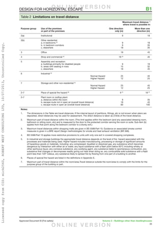 33
Approved Document B (Fire safety)	 Volume 2 – Buildings other than dwellinghouses
DESIGN FOR HORIZONTAL ESCAPE	 B1
Table 2  Limitations on travel distance
	Maximum travel distance (1)
	 where travel is possible in:
Purpose group 	 Use of the premises 	 One direction	 More than one
	 or part of the premises	 only (m)	 direction (m)
2(a) 	 Institutional	 9 	 18
2(b) 	 Other residential: 	
	 a. in bedrooms (2)
	 9	18
	 b. in bedroom corridors	 9	 35
	 c. elsewhere	 18	 35
3	Office	 18	 45
4	 Shop and commercial (3)
	18 (4)
	45
5	 Assembly and recreation:	
	 a. buildings primarily for disabled people	 9	 18
	 b. areas with seating in rows	 15	 32
	 c. elsewhere	 18	 45
6 	 Industrial (5)
		 Normal Hazard	 25 	 45
		 Higher Hazard	 12 	 25
7 	 Storage and other non-residential (5)
		 Normal Hazard	 25 	 45
		 Higher Hazard	 12 	 25
2–7 	 Place of special fire hazard (6)
	9 (7)
	18 (7)
2–7	 Plant room or rooftop plant:
	 a. distance within the room	 9	 35
	 b. escape route not in open air (overall travel distance)	 18	 45
	 c. escape route in open air (overall travel distance)	 60	 100
Notes:
1.	The dimensions in the Table are travel distances. If the internal layout of partitions, fittings, etc is not known when plans are
deposited, direct distances may be used for assessment. The direct distance is taken as 2/3rds of the travel distance.
2.	Maximum part of travel distance within the room. (This limit applies within the bedroom (and any associated dressing room,
bathroom or sitting room, etc) and is measured to the door to the protected corridor serving the room or suite. Sub-item (b)
applies from that point along the bedroom corridor to a storey exit.)
3.	Maximum travel distances within shopping malls are given in BS 5588:Part 10. Guidance on associated smoke control
measures is given in a BRE report Design methodologies for smoke and heat exhaust ventilation (BR 368).
4.	 BS 5588:Part 10 applies more restrictive provisions to units with only one exit in covered shopping complexes.
5.	In industrial and storage buildings the appropriate travel distance depends on the level of fire hazard associated with the
processes and materials being used. Higher hazard includes manufacturing, processing or storage of significant amounts
of hazardous goods or materials, including: any compressed, liquefied or dissolved gas, any substance which becomes
dangerous by interaction with either air or water, any liquid substance with a flash point below 65ºC including whisky or
other spirituous liquor, any corrosive substance, any oxidising agent, any substance liable to spontaneous combustion, any
substance that changes or decomposes readily giving out heat when doing so, any combustible solid substance with a flash
point less than 120º Celsius, any substance likely to spread fire by flowing from one part of a building to another.
6.	 Places of special fire hazard are listed in the definitions in Appendix E.
7.	Maximum part of travel distance within the room/area.Travel distance outside the room/area to comply with the limits for the
purpose group of the building or part.
	
O N L I N E V E R S I O N
O N L I N E V E R S I O N
LicensedcopyfromCIS:mick2560,ROBERTWESTCONSULTINGLTD,10/07/2013,UncontrolledCopy.
 