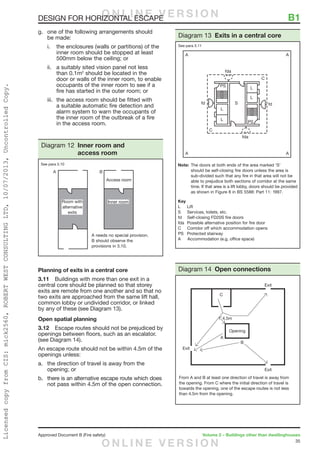 35
Approved Document B (Fire safety)	 Volume 2 – Buildings other than dwellinghouses
DESIGN FOR HORIZONTAL ESCAPE	 B1
g.	 one of the following arrangements should
be made:
i.	 the enclosures (walls or partitions) of the
inner room should be stopped at least
500mm below the ceiling; or
ii.	 a suitably sited vision panel not less
than 0.1m2
should be located in the
door or walls of the inner room, to enable
occupants of the inner room to see if a
fire has started in the outer room; or
iii.	 the access room should be fitted with
a suitable automatic fire detection and
alarm system to warn the occupants of
the inner room of the outbreak of a fire
in the access room.
Planning of exits in a central core
3.11	 Buildings with more than one exit in a
central core should be planned so that storey
exits are remote from one another and so that no
two exits are approached from the same lift hall,
common lobby or undivided corridor, or linked
by any of these (see Diagram 13).
Open spatial planning
3.12	 Escape routes should not be prejudiced by
openings between floors, such as an escalator.
(see Diagram 14).
An escape route should not be within 4.5m of the
openings unless:
a.	 the direction of travel is away from the
opening; or
b.	 there is an alternative escape route which does
not pass within 4.5m of the open connection.
Diagram 13 Exits in a central core
Diagram 12 Inner room and
access room
See para 3.10
See para 3.11
From A and B at least one direction of travel is away from
the opening. From C where the initial direction of travel is
towards the opening, one of the escape routes is not less
than 4.5m from the opening.
Exit
Opening
Exit
Exit
C
B
A
4.5m
Diagram 14 Open connections
O N L I N E V E R S I O N
O N L I N E V E R S I O N
LicensedcopyfromCIS:mick2560,ROBERTWESTCONSULTINGLTD,10/07/2013,UncontrolledCopy.
 