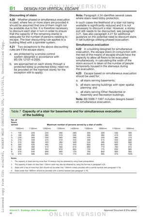 46
Volume 2 – Buildings other than dwellinghouses	 Approved Document B (Fire safety)
Discounting of stairs
4.20	 Whether phased or simultaneous evacuation
is used, where two or more stairs are provided it
should be assumed that one of them might not
be available due to fire. It is therefore necessary
to discount each stair in turn in order to ensure
that the capacity of the remaining stair(s) is
adequate for the number of persons needing to
escape. The stair discounting rule applies to a
building fitted with a sprinkler system.
4.21	 Two exceptions to the above discounting
rules are if the escape stairs:
a.	 are protected by a smoke control
system designed in accordance with
BS EN 12101-6:2005.
b.	 are approached on each storey through a
protected lobby (a protected lobby need not
be provided on the topmost storey for the
exception still to apply).
Note: Paragraph 4.34 identifies several cases
where stairs need lobby protection.
In such cases the likelihood of a stair not being
available is significantly reduced and it is not
necessary to discount a stair. However, a storey
exit still needs to be discounted, see paragraph
3.21. See also paragraph 4.27 for additional
guidance on the potential need to discount stairs
in tall buildings utilising phased evacuation.
Simultaneous evacuation
4.22	 In a building designed for simultaneous
evacuation, the escape stairs (in conjunction with
the rest of the means of escape) should have the
capacity to allow all floors to be evacuated
simultaneously. In calculating the width of the
stairs account is taken of the number of people
temporarily housed in the stairways during
the evacuation.
4.23	 Escape based on simultaneous evacuation
should be used for:
a.	 all stairs serving basements;
b.	 all stairs serving buildings with open spatial
planning; and
c.	 all stairs serving Other Residential or
Assembly and Recreation buildings.
Note: BS 5588-7:1997 includes designs based
on simultaneous evacuation.
Table 7 Capacity of a stair for basements and for simultaneous evacuation
of the building
No. of
floors
served	 Maximum number of persons served by a stair of width:
	1000mm	1100mm	1200mm	1300mm	1400mm	1500mm	1600mm	1700mm	1800mm
1. 	150	220	240	260	280	300	320	340	360	
2. 	190	260	285	310	335	360	385	410	435	
3. 	230	300	330	360	390	420	450	480	510
4. 	270	340	375	410	445	480	515	550	585	
5. 	310	380	420	460	500	540	580	620	660	
6. 	350	420	465	510	555	600	645	690	735	
7. 	390	460	510	560	610	660	710	760	810	
8. 	430	500	555	610	665	720	775	830	885	
9. 	470	540	600	660	720	780	840	900	960	
10.	510	580	645	710	775	840	905	970	1035
Notes:
1. 	The capacity of stairs serving more than 10 storeys may be obtained by using linear extrapolation.
2. 	 The capacity of stairs not less than 1100mm wide may also be obtained by using the formula in paragraph 4.25.
3. 	 Stairs with a rise of more than 30m should not be wider than 1400mm unless provided with a central handrail (see paragraph 4.15).
4. 	 Stairs wider than 1800mm should be provided with a central handrail (see paragraph 4.16).
B1	 DESIGN FOR VERTICAL ESCAPEO N L I N E V E R S I O N
O N L I N E V E R S I O N
LicensedcopyfromCIS:mick2560,ROBERTWESTCONSULTINGLTD,10/07/2013,UncontrolledCopy.
 