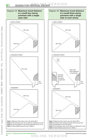 50
Volume 2 – Buildings other than dwellinghouses	 Approved Document B (Fire safety)
B1	 DESIGN FOR VERTICAL ESCAPE
a. FIRST STOREY
18m max.
18m max.
27m max.
18m max.
3m
max.
18m max.
b. GROUND STOREY
c. BASEMENT
Note 1: Maximum floor area in any one storey 90m2
.
Note 2: The premises may not be used as a restaurant or bar.
Note 3: Only acceptable in two storey premises (a+b or b+c).
Note 4: Travel distances are set out in Table 4.
Diagram 22 Maximum travel distance
in a small two-storey
premises with a single
open stair
a. FIRST STOREY
18m max.
18m max.
18m max.
3m
max.
27m
max.
Open stair
from basement
or first storey
Enclosed
stair from
first storey
or basement
18m max.
b. GROUND STOREY
c. BASEMENT
Note 1: Maximum floor area in any one storey 90m2
.
Note 2: Enclosed stair at ground storey level may be from
either the basement or the first storey.
Note 3: The premises may not be used as a restaurant or bar.
Note 4: Travel distances are set out in Table 4.
Diagram 23 Maximum travel distance
in a small three-storey
premises with a single
stair to each storey
O N L I N E V E R S I O N
O N L I N E V E R S I O N
LicensedcopyfromCIS:mick2560,ROBERTWESTCONSULTINGLTD,10/07/2013,UncontrolledCopy.
 