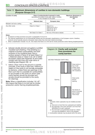 82
Volume 2 – Buildings other than dwellinghouses	 Approved Document B (Fire safety)
e.	 between double-skinned corrugated or profiled
insulated roof sheeting, if the sheeting is a
material of limited combustibility and both
surfaces of the insulating layer have a
surface spread of flame of at least Class 0 or
1 (National class) or Class C-s3, d2 or better
(European class) (see Appendix A) and make
contact with the inner and outer skins of
cladding (see Diagram 36) ; or
f.	 below a floor next to the ground or oversite
concrete, if the cavity is less than 1000mm in
height or if the cavity is not normally accessible
by persons, unless there are openings in the
floor such that it is possible for combustibles
to accumulate in the cavity (in which case
cavity barriers should be provided and
access should be provided to the cavity
for cleaning).
Note: When a classification includes “s3, d2”,
this means that there is no limit set for smoke
production and/or flaming droplets/particles.
Notes:
1. Domestic meter cupboards may be installed provided
that:
a) there are no more than two cupboards per dwelling.
b) the openings in the outer wall leaf is not more than
800x500mm for each cupboard.
c) the inner leaf is not penetrated except by a sleeve
not more than 80x80mm, which is fire stopped.
2. Combustible materials may be placed within the cavity.
Diagram 34 Cavity wall excluded
from provisions for
cavity barriers
B3	 CONCEALED SPACES (CAVITIES)O N L I N E V E R S I O N
O N L I N E V E R S I O N
LicensedcopyfromCIS:mick2560,ROBERTWESTCONSULTINGLTD,10/07/2013,UncontrolledCopy.
 