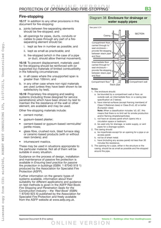 87
Approved Document B (Fire safety)	 Volume 2 – Buildings other than dwellinghouses
Fire-stopping
10.17	 In addition to any other provisions in this
document for fire-stopping:
a.	 joints between fire-separating elements
should be fire-stopped; and
b.	 all openings for pipes, ducts, conduits or
cables to pass through any part of a fire-
separating element should be:
i.	 kept as few in number as possible; and
ii.	 kept as small as practicable; and
iii.	fire-stopped (which in the case of a pipe
or duct, should allow thermal movement).
10.18	 To prevent displacement, materials used
for fire-stopping should be reinforced with (or
supported by) materials of limited combustibility
in the following circumstances:
a.	 in all cases where the unsupported span is
greater than 100mm; and
b.	 in any other case where non-rigid materials
are used (unless they have been shown to be
satisfactory by test).
10.19	 Proprietary fire-stopping and sealing
systems (including those designed for service
penetrations) which have been shown by test to
maintain the fire resistance of the wall or other
element, are available and may be used.
Other fire-stopping materials include:
•	 cement mortar;
•	 gypsum-based plaster;
•	 cement-based or gypsum-based vermiculite/
perlite mixes;
•	 glass fibre, crushed rock, blast furnace slag
or ceramic-based products (with or without
resin binders); and
•	 intumescent mastics.
These may be used in situations appropriate to
the particular material. Not all of them will be
suitable in every situation.
Guidance on the process of design, installation
and maintenance of passive fire protection is
available in Ensuring best practice for passive
fire protection in buildings (ISBN: 1 87040 919 1)
produced by the Association for Specialist Fire
Protection (ASFP).
Further information on the generic types of
systems available, information about their
suitability for different applications and guidance
on test methods is given in the ASFP Red Book:
Fire Stopping and Penetration Seals for the
Construction Industry – the ‘Red Book’ (ISBN:
1 87040 923 X) published by the Association for
Specialist Fire Protection and freely available
from the ASFP website at www.asfp.org.uk.
PROTECTION OF OPENINGS AND FIRE-STOPPING	 B3
Notes:
1. The enclosure should:
a. be bounded by a compartment wall or floor, an
outside wall, an intermediate floor, or a casing (see
specification at 2 below);
b. have internal surfaces (except framing members) of
Class 0 (National class) or Class B-s3, d2 or better
(European class)
Note: When a classification includes ‘s3, d2’, this
means that there is no limit set for smoke production
and/or flaming droplets/particles);
c. not have an access panel which opens into a
circulation space or bedroom;
d. be used only for drainage, or water supply, or vent
pipes for a drainage system.
2. The casing should:
a. be imperforate except for an opening for a pipe or an
access panel;
b. not be of sheet metal;
c. have (including any access panel) not less than 30
minutes fire resistance.
3. The opening for a pipe, either in the structure or the
casing, should be as small as possible and fire-stopped
around the pipe.
Diagram 38 Enclosure for drainage or
water supply pipes
See para 5.24
O N L I N E V E R S I O N
O N L I N E V E R S I O N
LicensedcopyfromCIS:mick2560,ROBERTWESTCONSULTINGLTD,10/07/2013,UncontrolledCopy.
 