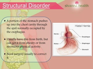  A portion of the stomach pushes
up into the chest cavity through
the spot normally occupied by
the esophagus.
 Usually have this from birth, but
can get it from obesity or from
strenuous physical activity.
 Need surgery usually to correct
it.
Structural Disorder
 