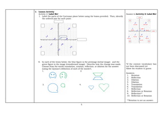 5
3. Lesson Activity
Activity 2: Label Me!
I. Label the parts of the Cartesian plane below using the boxes provided. Then, identify
the ordered pair for each point.
II. In each of the items below, the blue figure is the preimage (initial image) and the
green figure is the image (transformed image). Describe how the change was made.
Choose from the words translation, rotation, reflection, or dilation for the answer
(using the layman’s definition of each of the words*).
1. 2.
3. 4.
Answer to Activity 2: Label Me!
*if the content vocabulary has
not been discussed yet
Allow the student to guess.
Answers:
1. Rotation
2. Reflection
3. Dilation
4. Dilation
5. Translation
6. Translation
7. Reflection
8. Reflection or Rotation
9. Reflection**
10. Reflection or Rotation
**Rotation is not an answer.
 