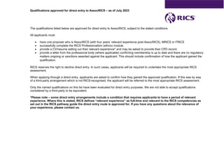 Qualifications approved for direct entry to AssocRICS – as of July 2023
The qualifications listed below are approved for direct entry to AssocRICS, subject to the stated conditions.
All applicants must:
• have one proposer who is AssocRICS (with four years’ relevant experience post-AssocRICS), MRICS or FRICS
• successfully complete the RICS Professionalism (ethics) module.
• provide a CV/resume setting out their relevant experience* and may be asked to provide their CPD record.
• provide a letter from the professional body (where applicable) confirming membership is up to date and there are no regulatory
matters ongoing or sanctions awarded against the applicant. This should include confirmation of how the applicant gained the
qualification.
RICS reserves the right to decline direct entry. In such cases, applicants will be required to undertake the most appropriate RICS
assessment.
When applying through a direct entry, applicants are asked to confirm how they gained the approved qualification. If this was by way
of a third-party arrangement which is not RICS-recognised, the applicant will be referred to the most appropriate RICS assessment.
Only the named qualifications on this list have been evaluated for direct entry purposes. We are not able to accept qualifications
considered by a third-party to be equivalent.
*Please note – some direct entry arrangements include a condition that requires applicants to have a period of relevant
experience. Where this is stated, RICS defines “relevant experience” as full-time and relevant to the RICS competencies as
set out in the RICS pathway guide the direct entry route is approved for. If you have any questions about the relevance of
your experience, please contact us.
 