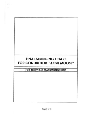 Stringing Chart for 400 KV D/C Quad Transmission Line