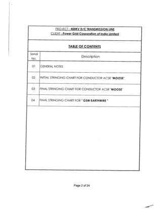 Stringing Chart for 400 KV D/C Quad Transmission Line