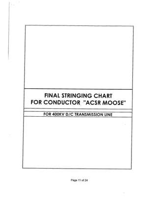 Stringing Chart for 400 KV D/C Quad Transmission Line