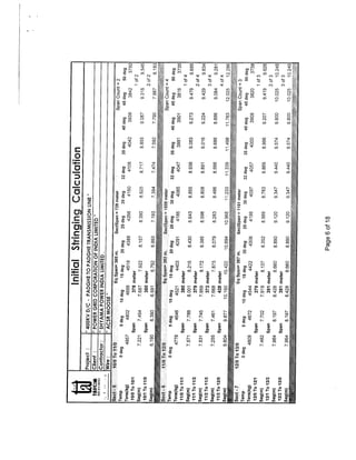 Stringing Chart for 400 KV D/C Quad Transmission Line
