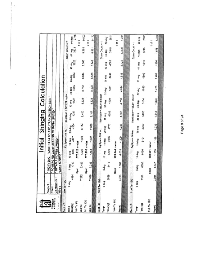 Stringing Chart for 400 KV D/C Quad Transmission Line PDF