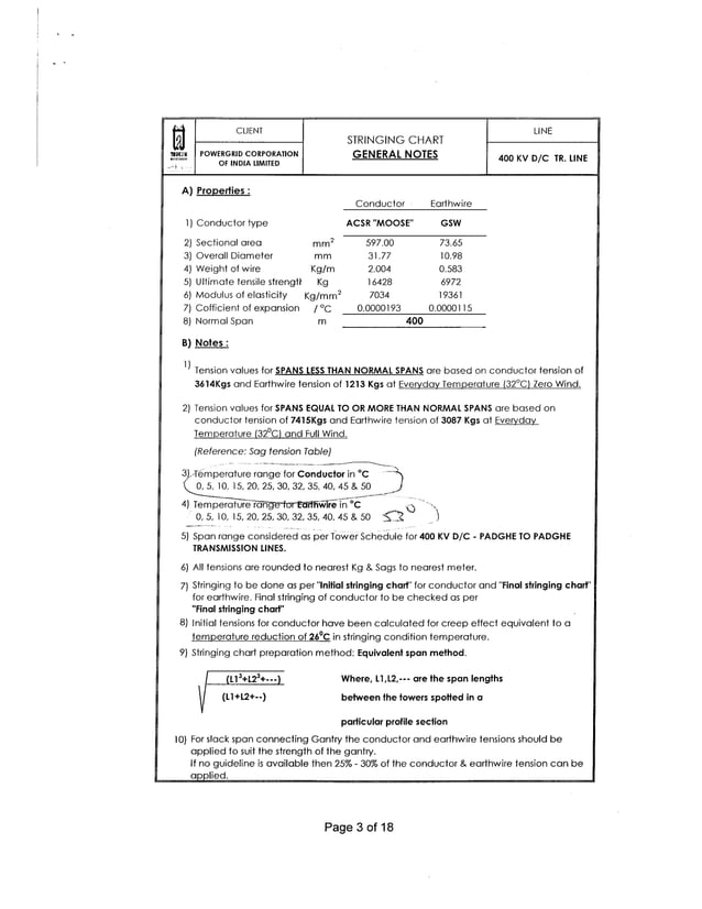 Stringing Chart for 400 KV D/C Quad Transmission Line