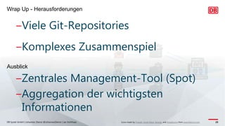 Wrap Up - Herausforderungen
DB Systel GmbH | Johannes Dienst @JohannesDienst | Jan Kohlhaas 23
Icons made by Freepik, Good Ware, Sprang and Smashicons from www.flaticon.com
‒Viele Git-Repositories
‒Komplexes Zusammenspiel
Ausblick
‒Zentrales Management-Tool (Spot)
‒Aggregation der wichtigsten
Informationen
 