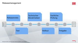Releasemanagement
DB Systel GmbH | Johannes Dienst @JohannesDienst | Jan Kohlhaas 9
Releasenotes
Freigabe
Test Rollout
Technischer
Abnahmetest
Fachliche
Prüfung
 