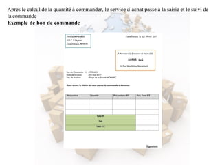 Apres le calcul de la quantité à commander, le service d’achat passe à la saisie et le suivi de
la commande
Exemple de bon de commande
 