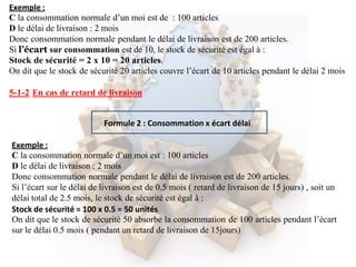 Formule 2 : Consommation x écart délai
Exemple :
C la consommation normale d’un moi est de : 100 articles
D le délai de livraison : 2 mois
Donc consommation normale pendant le délai de livraison est de 200 articles.
Si l’écart sur consommation est de 10, le stock de sécurité est égal à :
Stock de sécurité = 2 x 10 = 20 articles.
On dit que le stock de sécurité 20 articles couvre l’écart de 10 articles pendant le délai 2 mois
5-1-2 En cas de retard de livraison
Exemple :
C la consommation normale d’un moi est : 100 articles
D le délai de livraison : 2 mois
Donc consommation normale pendant le délai de livraison est de 200 articles.
Si l’écart sur le délai de livraison est de 0.5 mois ( retard de livraison de 15 jours) , soit un
délai total de 2.5 mois, le stock de sécurité est égal à :
Stock de sécurité = 100 x 0.5 = 50 unités
On dit que le stock de sécurité 50 absorbe la consommation de 100 articles pendant l’écart
sur le délai 0.5 mois ( pendant un retard de livraison de 15jours)
 