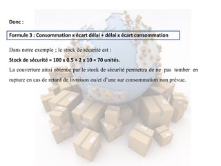 Formule 3 : Consommation x écart délai + délai x écart consommation
Donc :
Dans notre exemple ; le stock de sécurité est :
Stock de sécurité = 100 x 0.5 + 2 x 10 = 70 unités.
La couverture ainsi obtenue par le stock de sécurité permettra de ne pas tomber en
rupture en cas de retard de livraison ou/et d’une sur consommation non prévue.
 