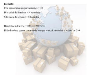 Exemple :
C la consommation par semaines = 40
D le délai de livraison = 4 semaines
S le stock de sécurité = 50 articles
Donc stock d’alerte = 40 x 4 + 50 = 210
Il faudra donc passer commande lorsque le stock atteindra la valeur de 210.
 