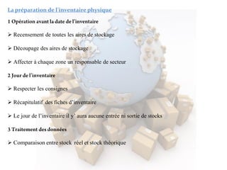 La préparation de l’inventaire physique
 Recensement de toutes les aires de stockage
 Découpage des aires de stockage
 Affecter à chaque zone un responsable de secteur
 Respecter les consignes
 Récapitulatif des fiches d’inventaire
 Le jour de l’inventaire il y’ aura aucune entrée ni sortie de stocks
 Comparaison entre stock réel et stock théorique
 