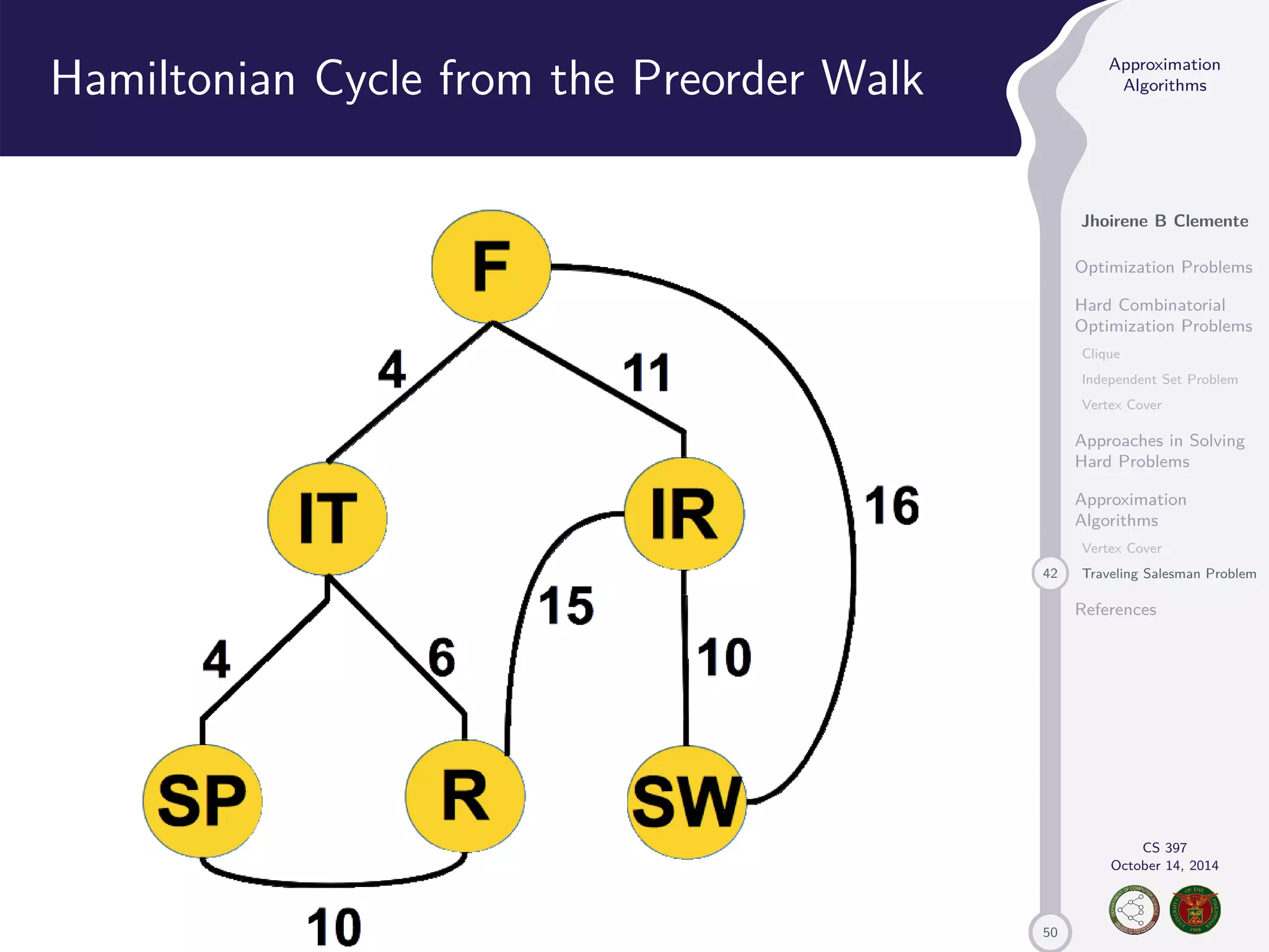 50 Approximation Algorithms Jhoirene B Clemente Optimization Problems Hard Combinatorial Optimization Problems Clique Independent Set Problem Vertex Cover Approaches in Solving Hard Problems Approximation Algorithms Vertex Cover 42 Traveling Salesman Problem References CS 397 October 14, 2014 Hamiltonian Cycle from the Preorder Walk 