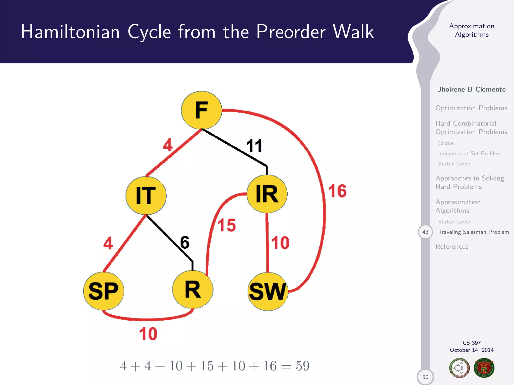50 Approximation Algorithms Jhoirene B Clemente Optimization Problems Hard Combinatorial Optimization Problems Clique Independent Set Problem Vertex Cover Approaches in Solving Hard Problems Approximation Algorithms Vertex Cover 43 Traveling Salesman Problem References CS 397 October 14, 2014 Hamiltonian Cycle from the Preorder Walk 4 + 4 + 10 + 15 + 10 + 16 = 59 